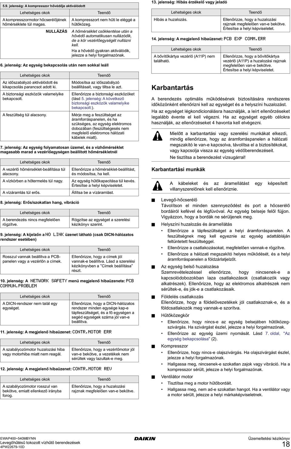 7. jelensé: Az eysé folyamatosan üzemel, és a vízőmérséklet maasabb marad a vezérlőeyséen beállított őmérsékletnél Leetsées okok A vezérlő őmérséklet-beállítása túl alacsony.