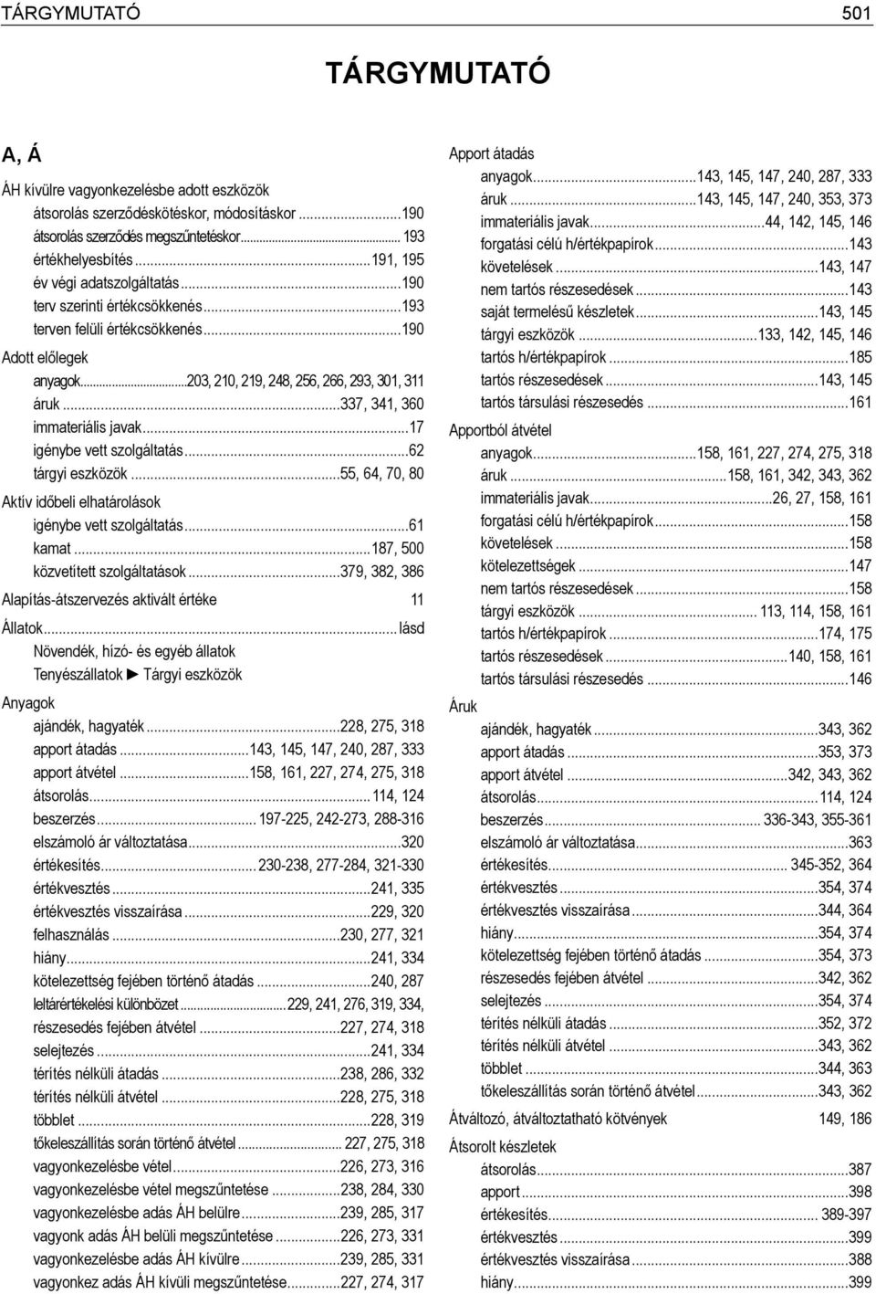 ..337, 341, 360 immateriális javak...17 igénybe vett szolgáltatás...62 tárgyi eszközök...55, 64, 70, 80 Aktív időbeli elhatárolások igénybe vett szolgáltatás...61 kamat.