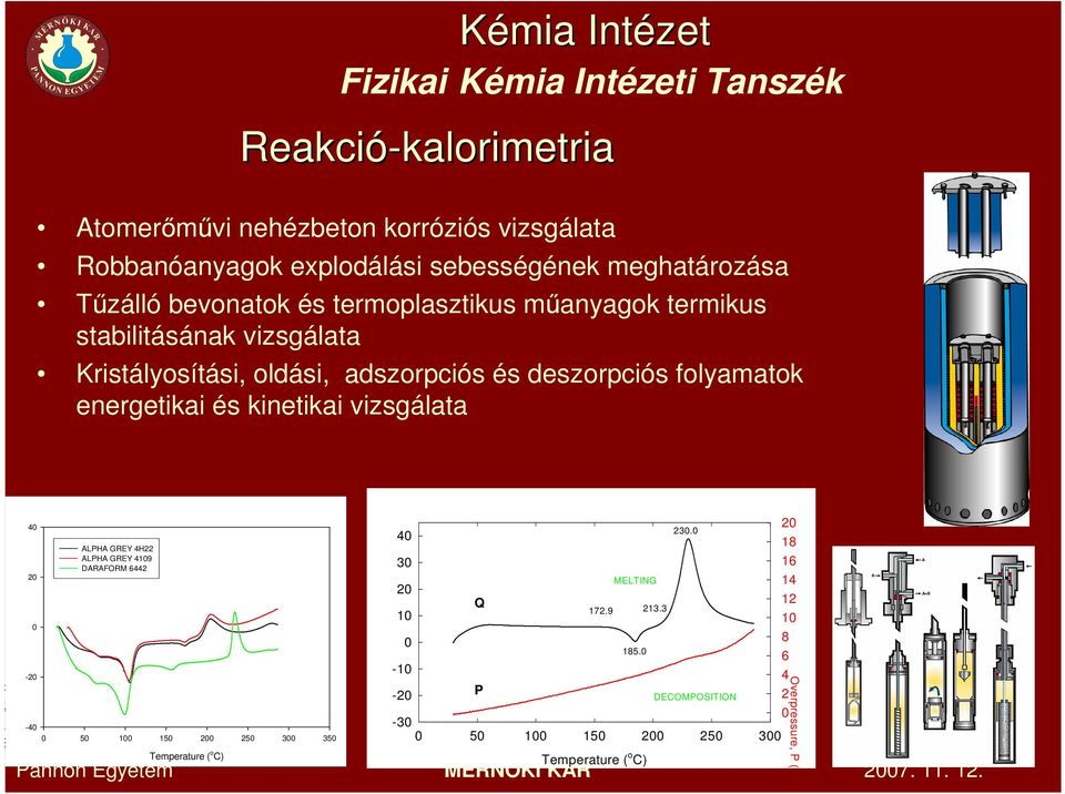 energetikai és kinetikai vizsgálata Heat flow (mw), exoterm > 40 20 0-20 ALPHA GREY 4H22 ALPHA GREY 4109 DARAFORM 6442-40 0 50 100 150 200 250 300 350 Temperature ( o