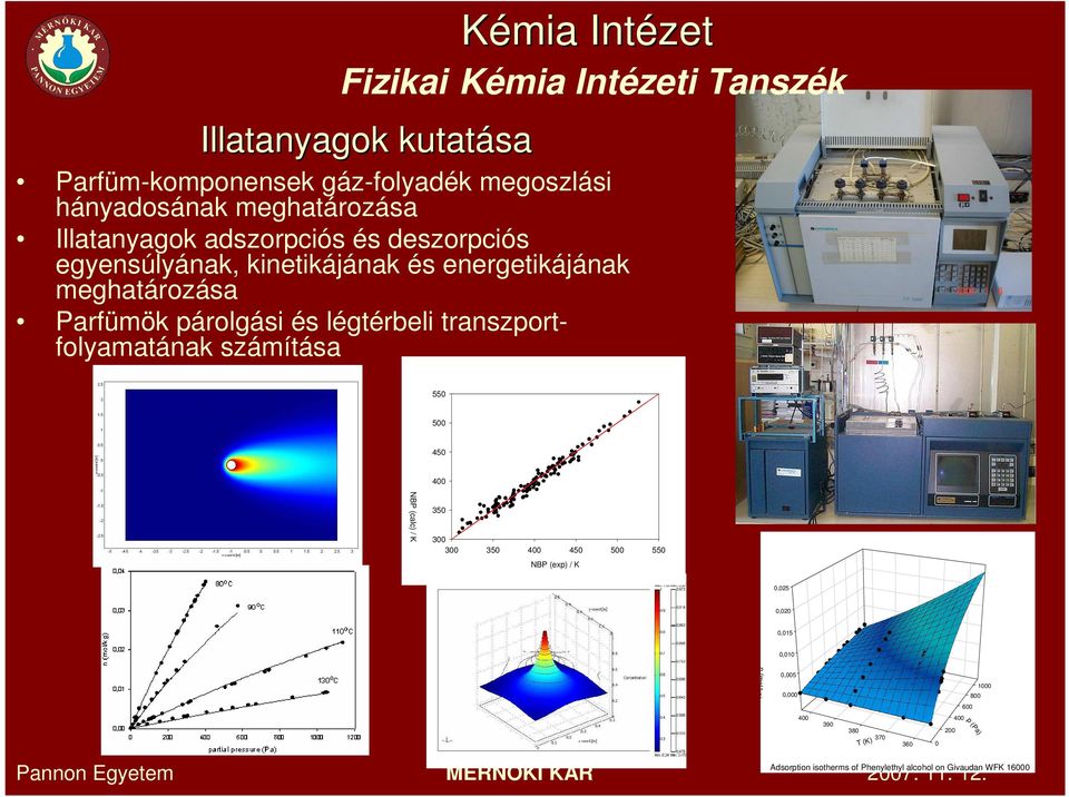 transzportfolyamatának számítása 550 500 450 400 NBP (calc) / K 350 300 300 350 400 450 500 550 NBP (exp) / K 0,025 0,020 0,015 0,010 n