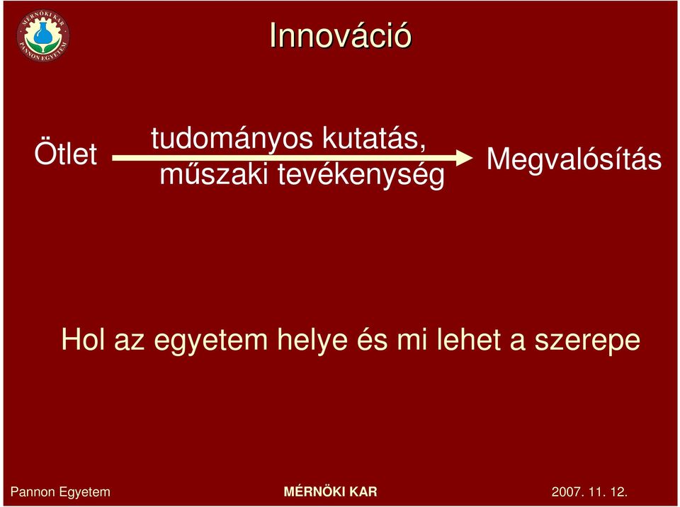 tevékenység Megvalósítás Hol