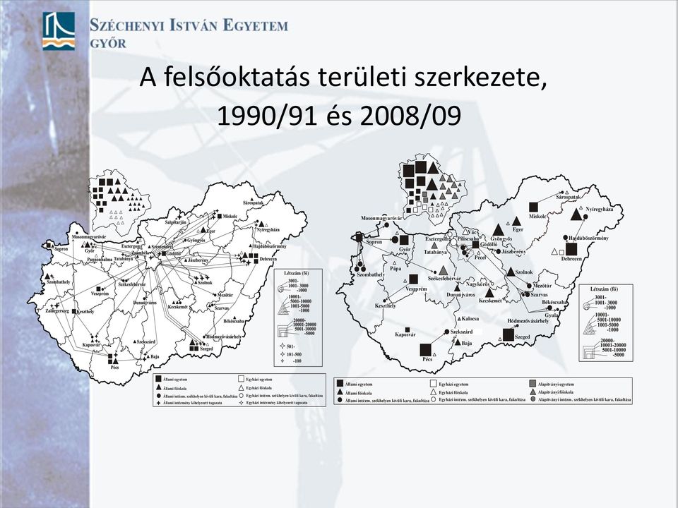 Hódmezővásárhely Kaposvár Szekszárd Szeged Baja Pécs Állami egyetem Állami főiskola Állami intézm.