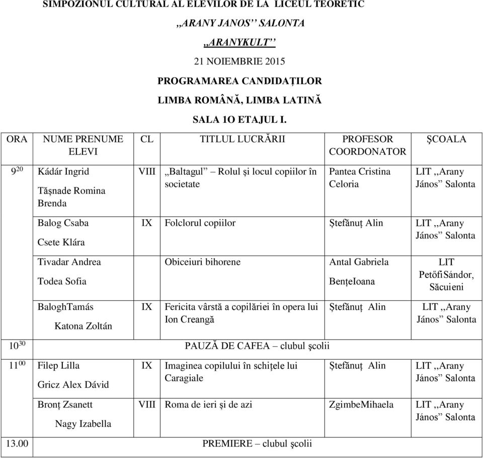 Csete Klára Folclorul copiilor Ștefănuț Alin Tivadar Andrea Todea Sofia Obiceiuri bihorene Antal Gabriela BențeIoana LIT PetőfiSándor, Săcuieni BaloghTamás Katona Zoltán Fericita vârstă a copilăriei
