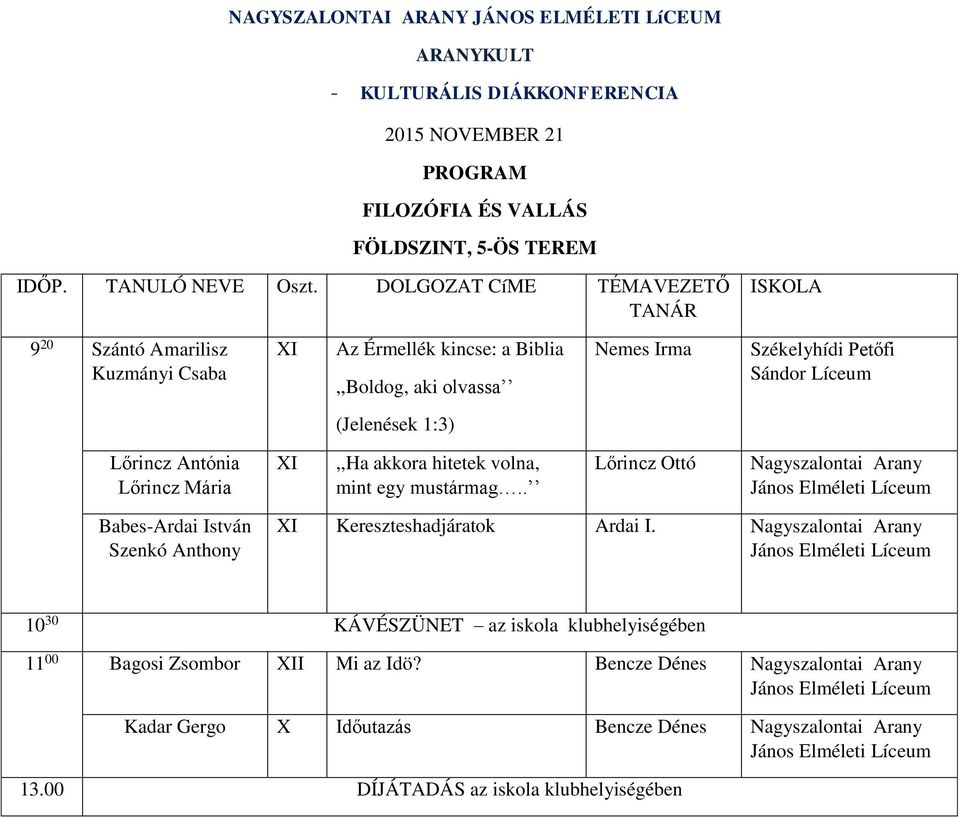 Lőrincz Mária,,Ha akkora hitetek volna, mint egy mustármag.