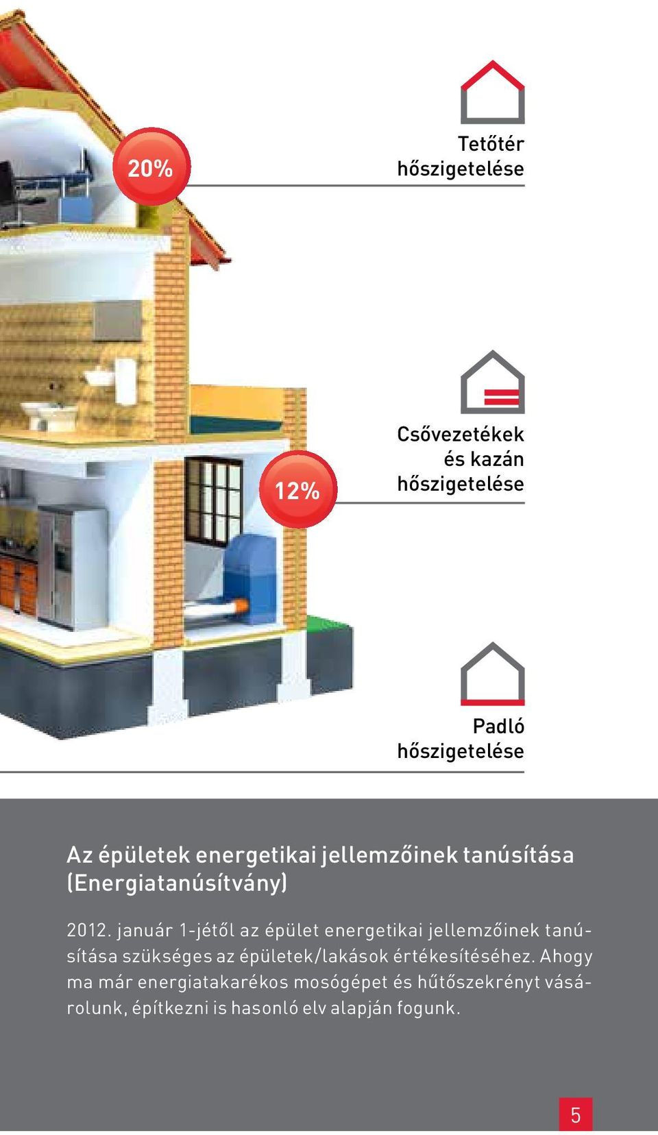 január 1-jétől az épület energetikai jellemzőinek tanúsítása szükséges az épületek/lakások