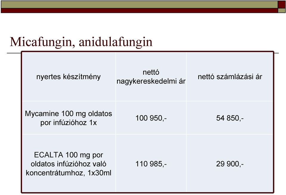 oldatos por infúzióhoz 1x 100 950,- 54 850,- ECALTA 100 mg