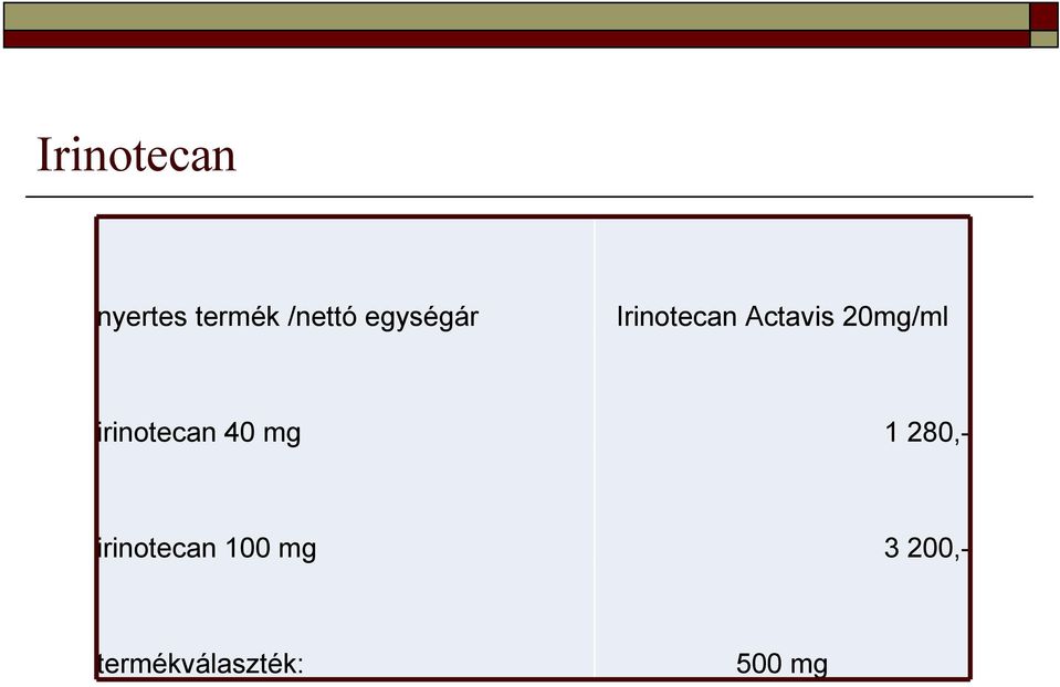 irinotecan 40 mg 1 280,- irinotecan