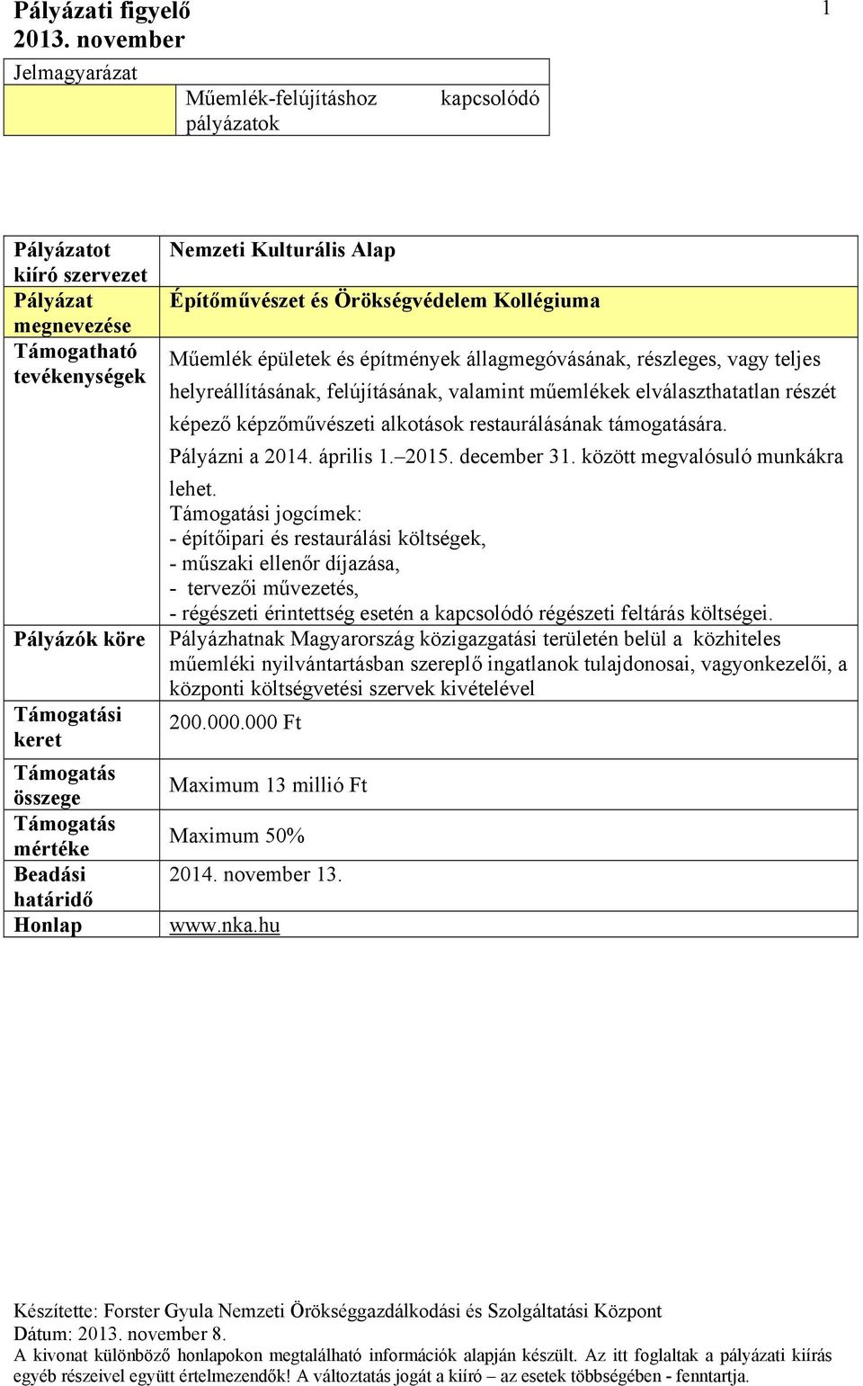 december 31. között megvalósuló munkákra lehet.