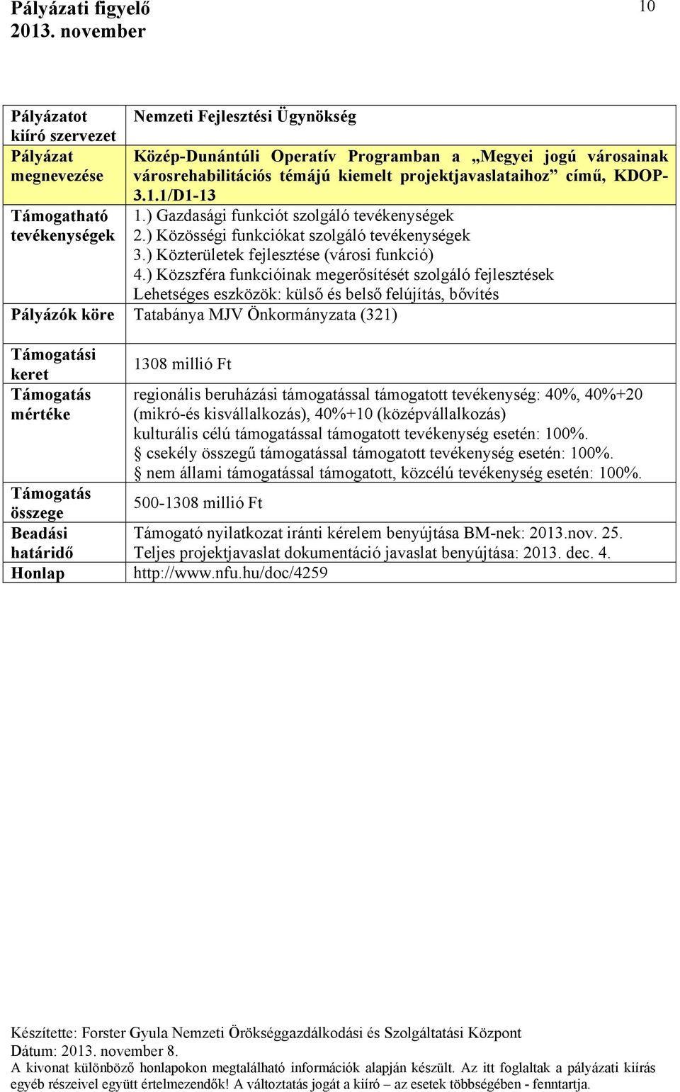 ) Közszféra funkcióinak megerősítését szolgáló fejlesztések Lehetséges eszközök: külső és belső felújítás, bővítés Tatabánya MJV Önkormányzata (321) i 1308 millió Ft regionális beruházási