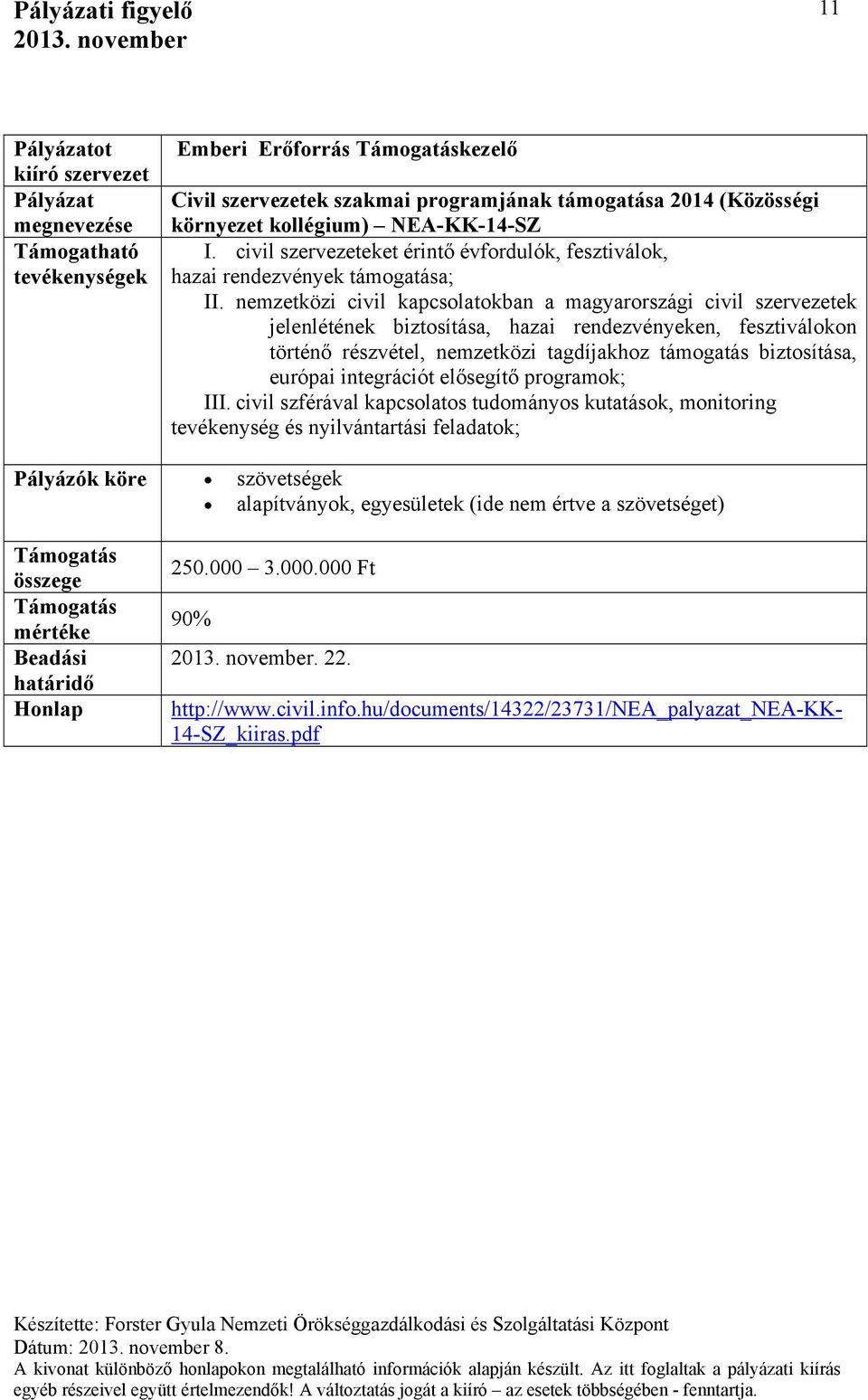 nemzetközi civil kapcsolatokban a magyarországi civil szervezetek jelenlétének biztosítása, hazai rendezvényeken, fesztiválokon történő részvétel, nemzetközi tagdíjakhoz támogatás