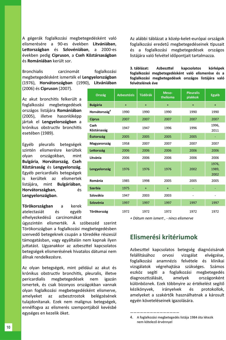 Az akut bronchi s felkerült a foglalkozási megbetegedések országos listájára Romániában (2005), illetve hasonlóképp jártak el Lengyelországban a krónikus obstruc v bronchi s esetében (1989).