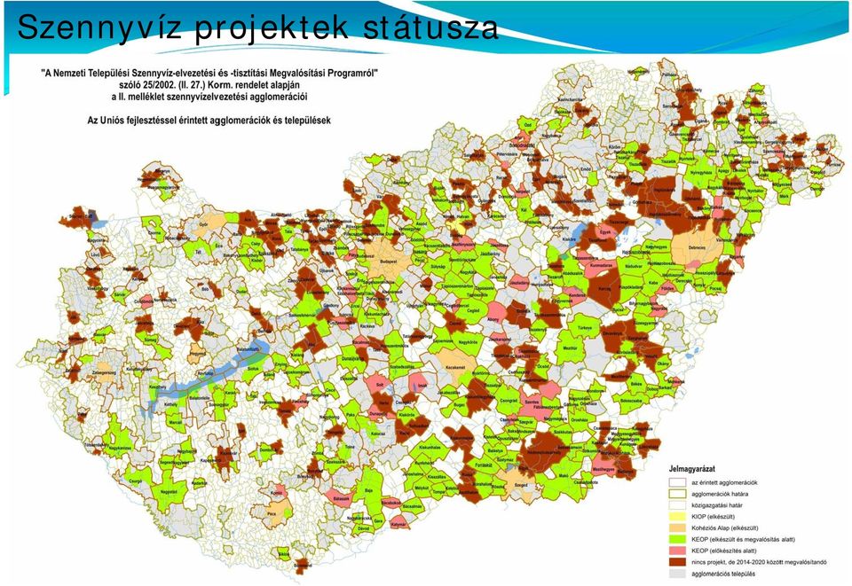 státusza