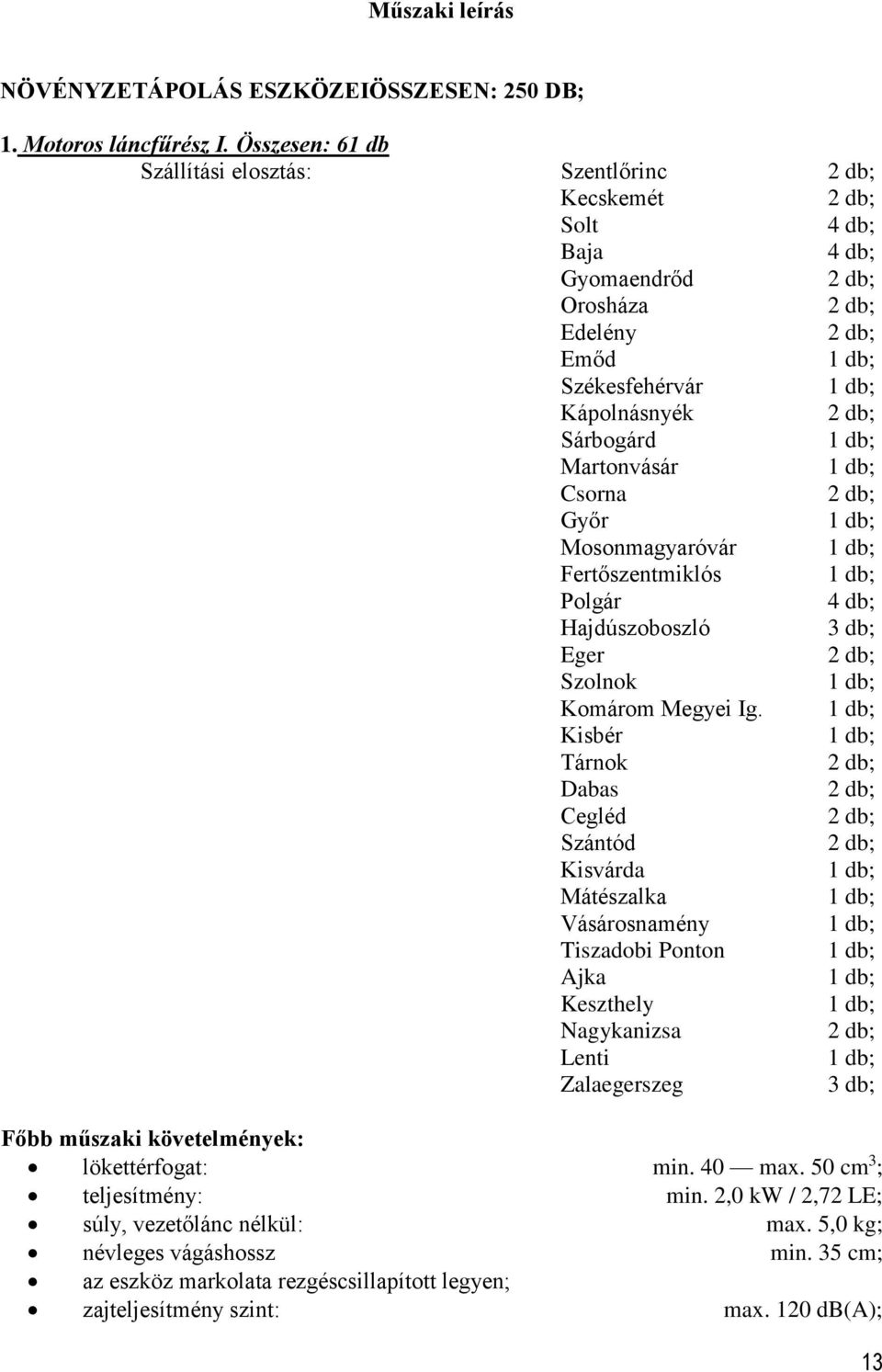 Mosonmagyaróvár Fertőszentmiklós Polgár 4 db; Hajdúszoboszló 3 db; Eger Szolnok Komárom Megyei Ig.
