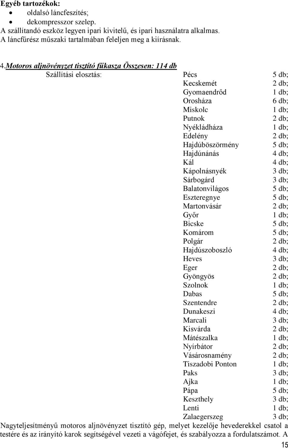 Kál 4 db; Kápolnásnyék 3 db; Sárbogárd 3 db; Balatonvilágos 5 db; Eszteregnye 5 db; Martonvásár Győr Bicske 5 db; Komárom 5 db; Polgár Hajdúszoboszló 4 db; Heves 3 db; Eger Gyöngyös Szolnok Dabas 5