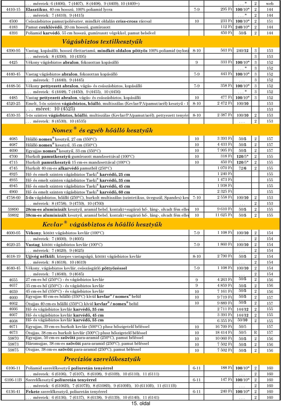 55 cm hosszú, gumírozott végekkel, pamut belsıvel 450 Ft 50/5 2 144 Vágásbiztos textilkesztyők 4390-95 Vastag, kopásálló, hosszú élettartamú, mindkét oldalon pöttyös 100% poliamid (nylon) 8-10 563 Ft