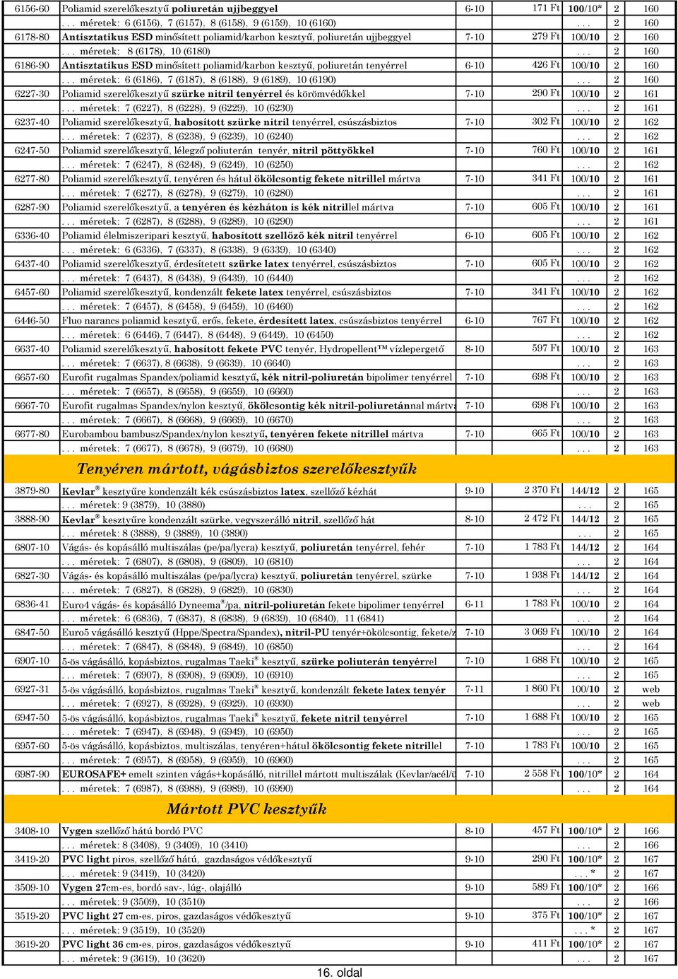.. 2 160 6186-90 Antisztatikus ESD minısített poliamid/karbon kesztyő, poliuretán tenyérrel 6-10 426 Ft 100/10 2 160... méretek: 6 (6186), 7 (6187), 8 (6188), 9 (6189), 10 (6190).