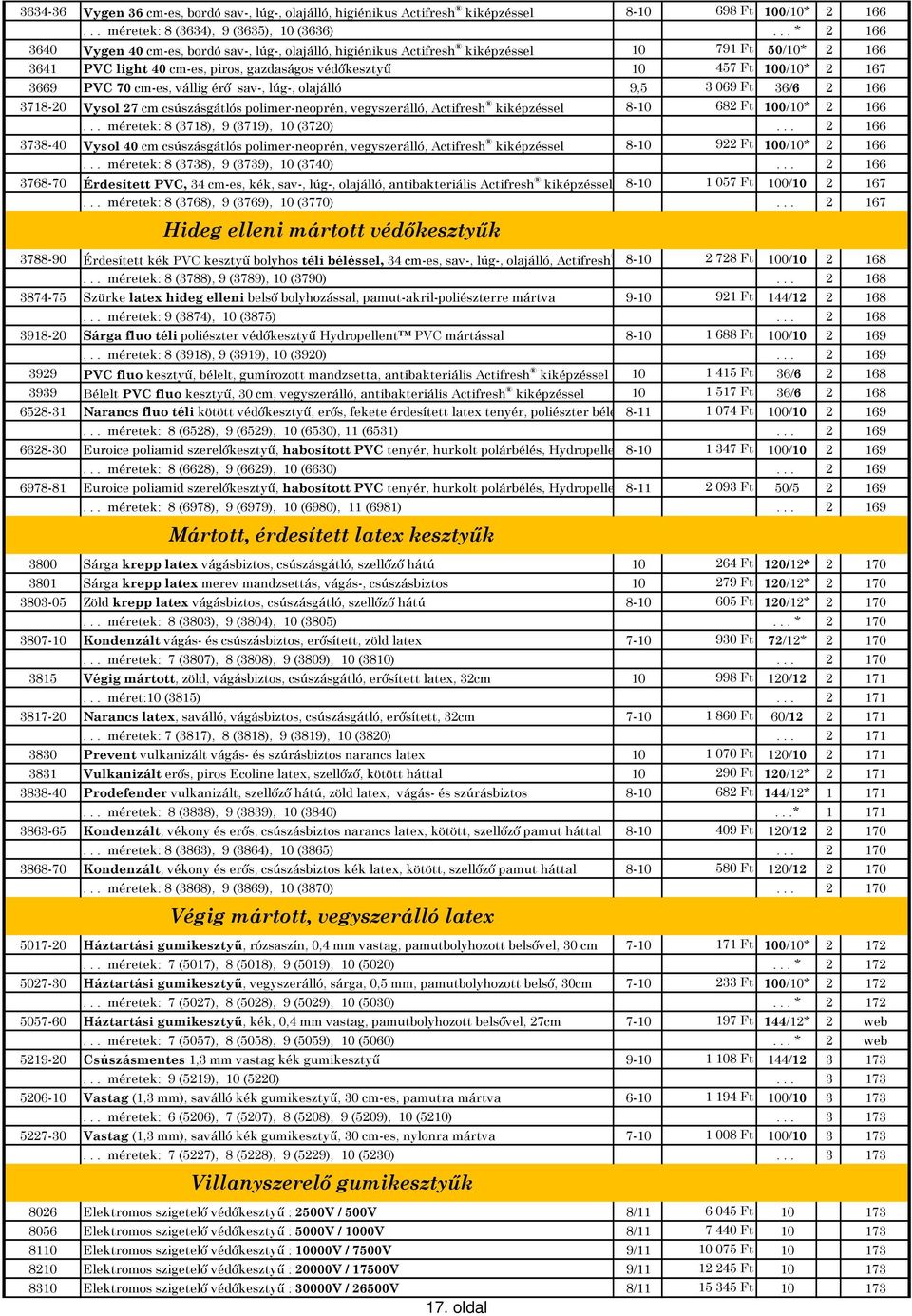 PVC 70 cm-es, vállig érı sav-, lúg-, olajálló 9,5 3 069 Ft 36/6 2 166 3718-20 Vysol 27 cm csúszásgátlós polimer-neoprén, vegyszerálló, Actifresh kiképzéssel 8-10 682 Ft 100/10* 2 166.