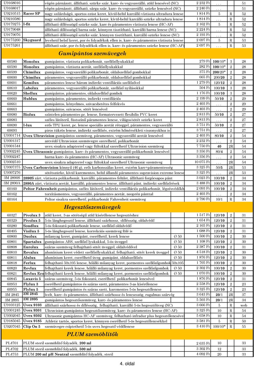 .. 51 U9210515 Racer SP nagy szilárdságú, sportos ezüst keret, kívül-belül karcálló víztiszta ultradura lencse 1 814 Ft 5 R 52 U9210586 nagy szilárdságú, sportos szürke keret, kívül-belül karcálló