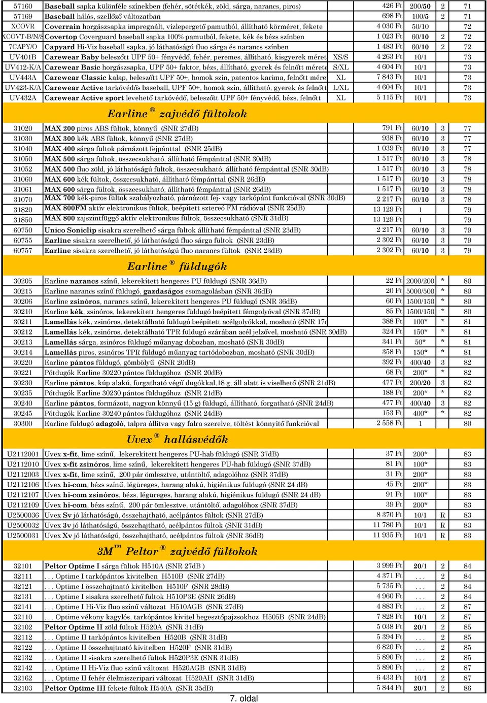 Capyard Hi-Viz baseball sapka, jó láthatóságú fluo sárga és narancs színben 1 483 Ft 60/10 2 72 UV401B Carewear Baby beleszıtt UPF 50+ fényvédı, fehér, peremes, állítható, kisgyerek méretekxs/s 4 263