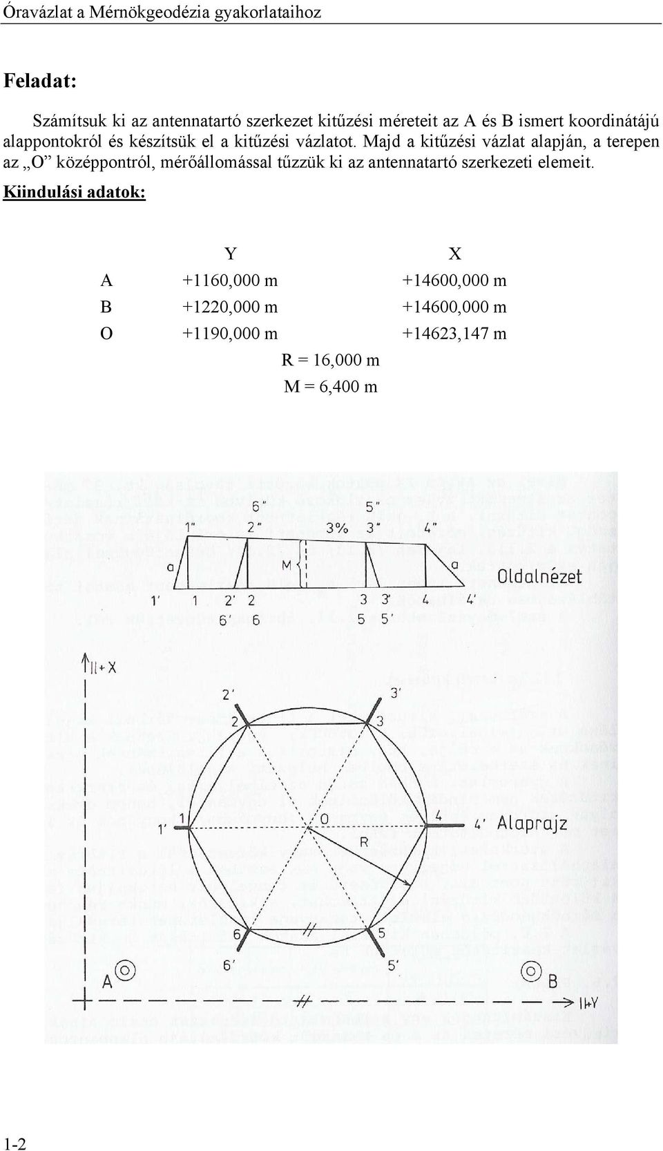 Majd a kitűzési vázlat alapján, a terepen az O középpontról, mérőállomással tűzzük ki az antennatartó