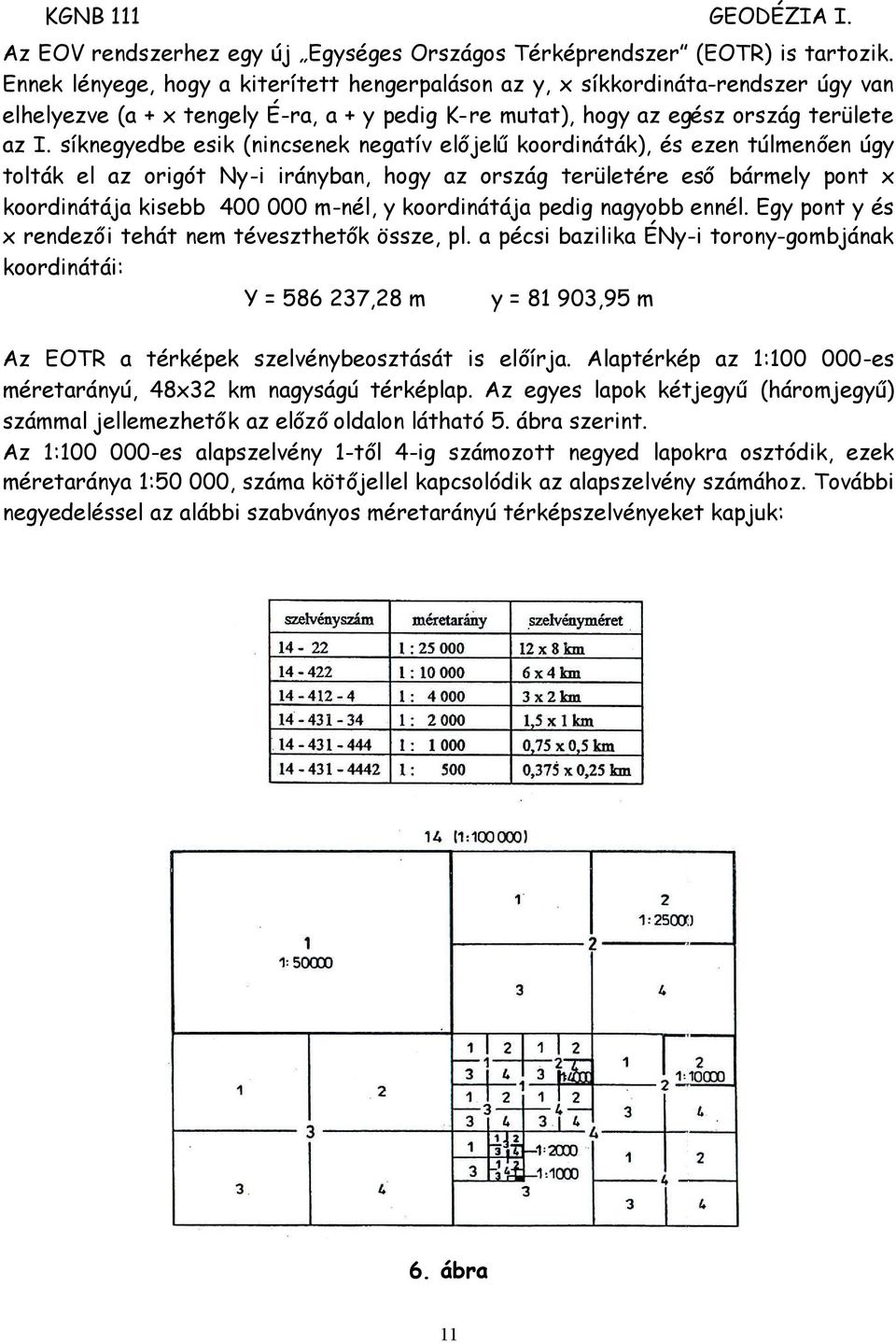 síknegyedbe esik (nincsenek negatív előjelűkoordináták), és ezen túlmenően úgy tolták el az origót Ny-i irányban, hogy az ország területére eső bármely pont x koordinátája kisebb 400 000 m-nél, y