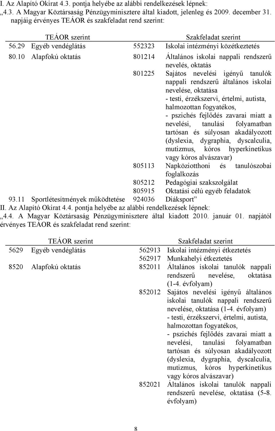 10 Alapfokú oktatás 801214 Általános iskolai nappali rendszerű nevelés, oktatás 801225 Sajátos nevelési igényű tanulók nappali rendszerű általános iskolai nevelése, oktatása mutizmus, kóros