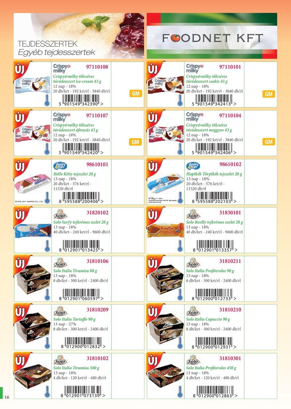 túródesszert meggyes 43 g 12 nap - 18% 20 db/krt - 192 krt/rl - 3840 db/rl 98610101 98610102 Hello Kitty tejszelet 28 g 20 db/krt - 576 krt/rl - 11520 db/rl Hupikék Törpikék tejszelet 28 g 20 db/krt