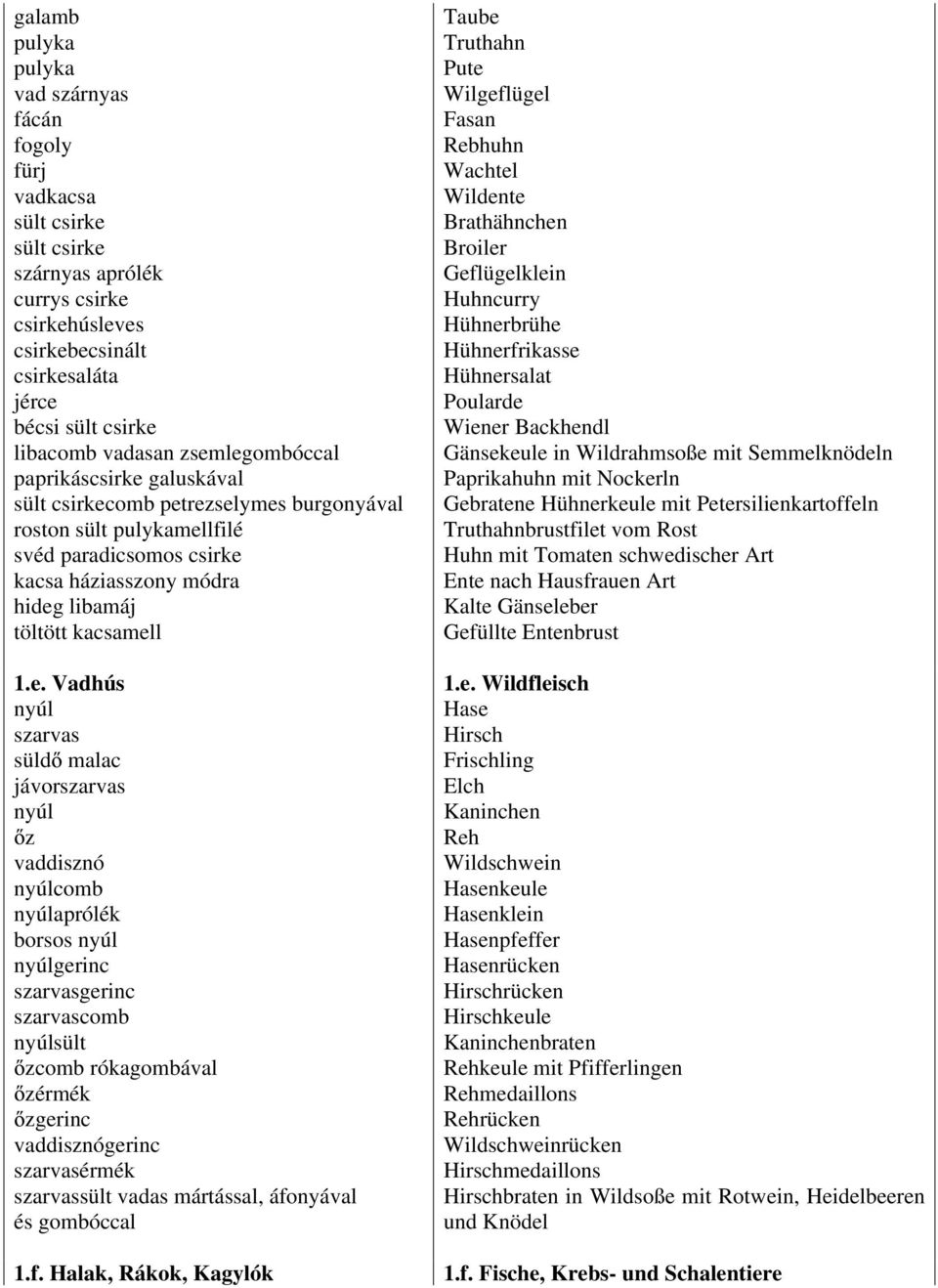 1.e. Vadhús nyúl szarvas süld malac jávorszarvas nyúl z vaddisznó nyúlcomb nyúlaprólék borsos nyúl nyúlgerinc szarvasgerinc szarvascomb nyúlsült zcomb rókagombával zérmék zgerinc vaddisznógerinc