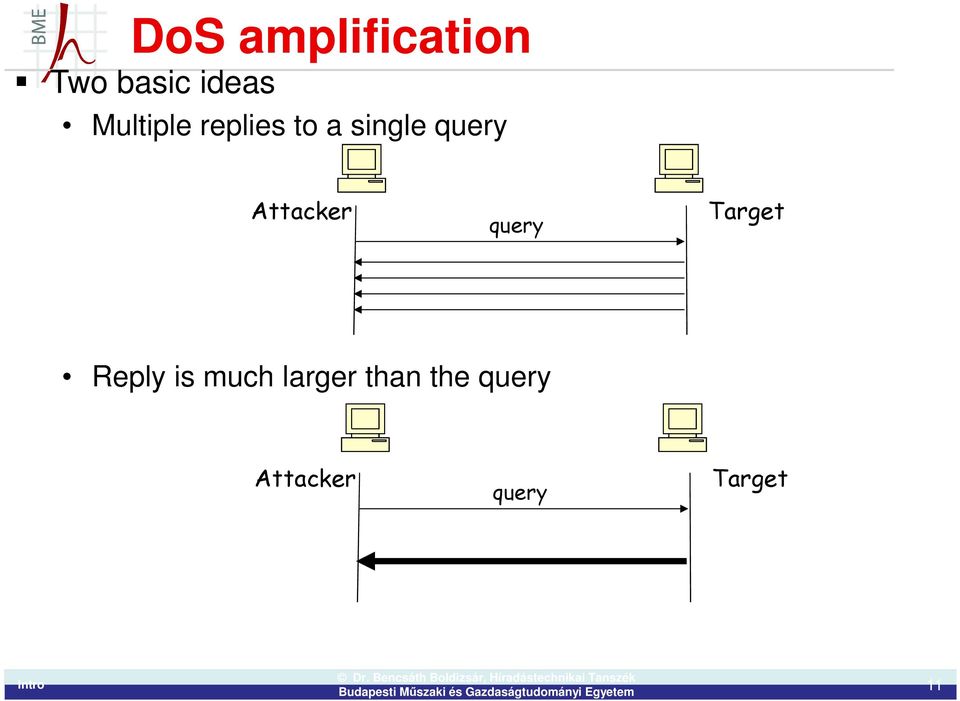 Attacker query Target Reply is much