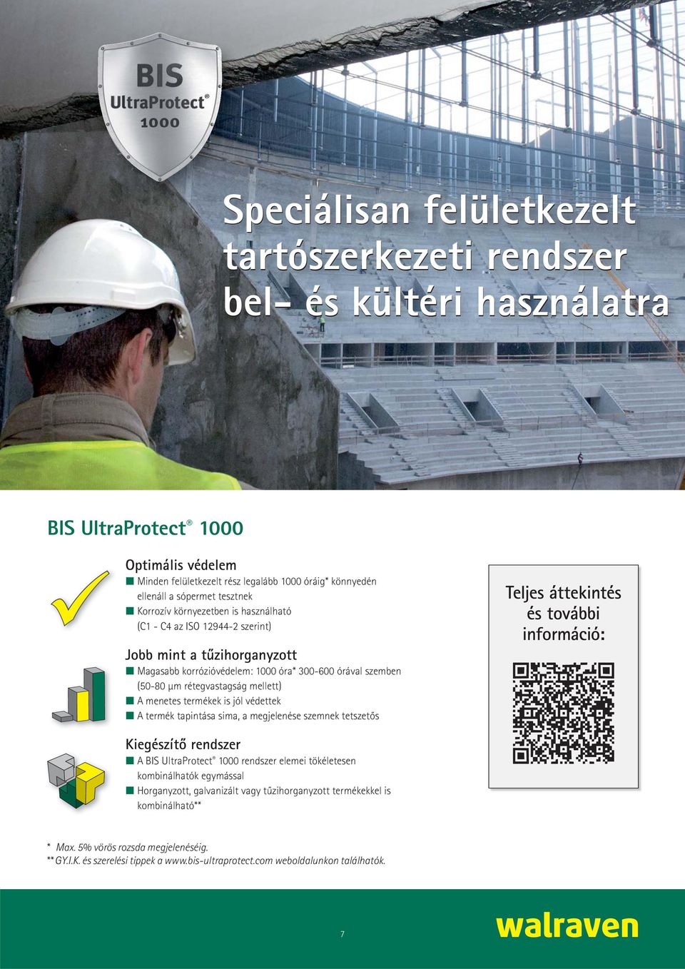 menetes termékek is jól védettek A termék tapintása sima, a megjelenése szemnek tetszetős Kiegészítő rendszer A BIS UltraProtect 000 rendszer elemei tökéletesen kombinálhatók egymással Horganyzott,