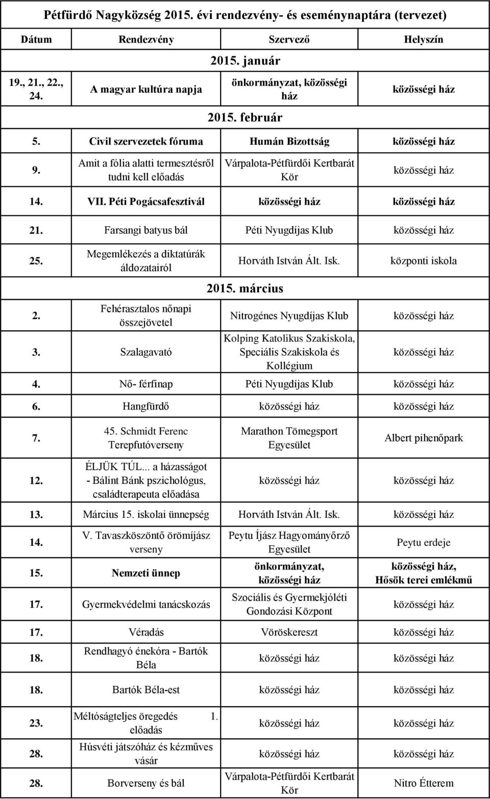 Megemlékezés a diktatúrák áldozatairól Fehérasztalos nőnapi összejövetel 3. Szalagavató Horváth István Ált. Isk. 2015.