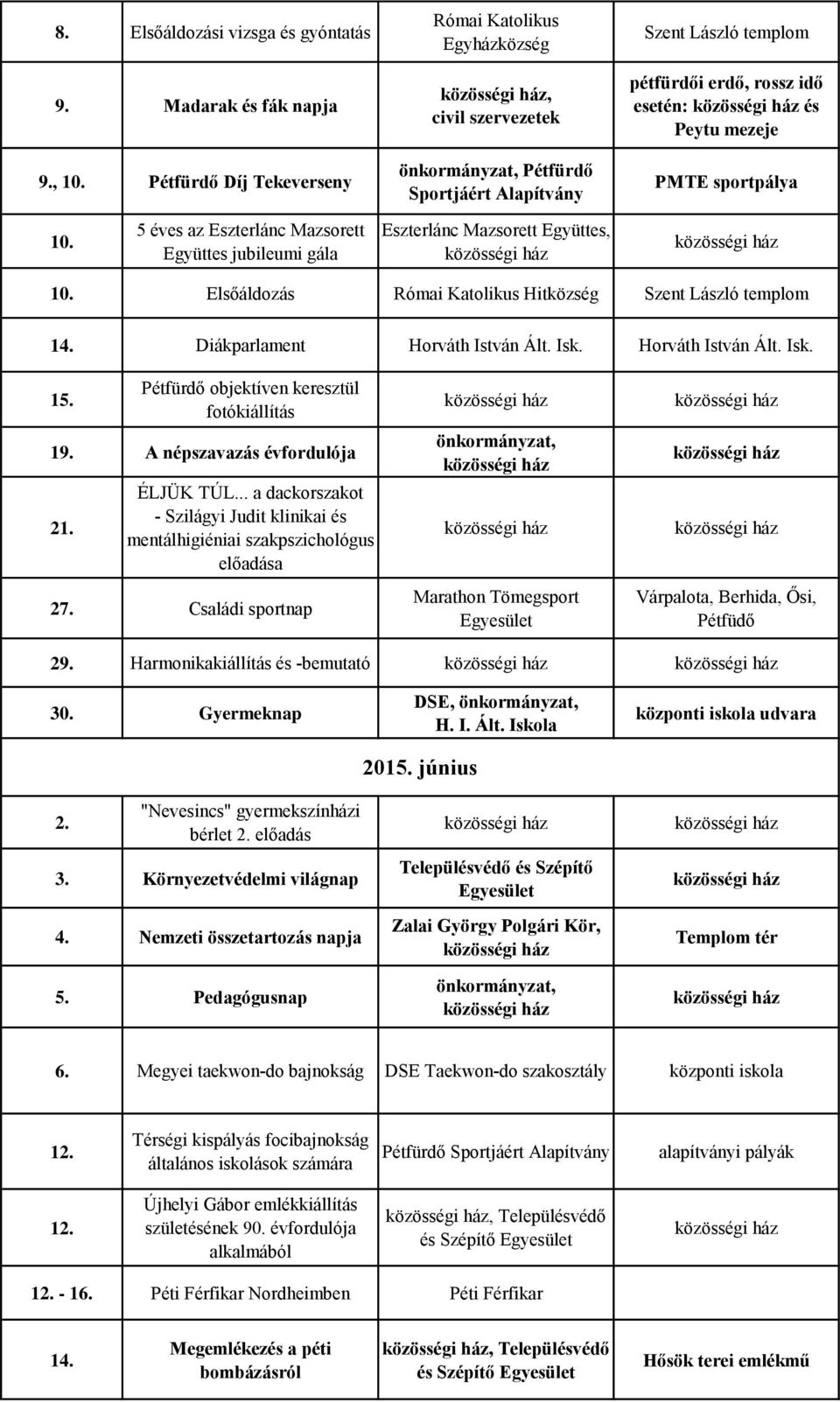 5 éves az Eszterlánc Mazsorett Együttes jubileumi gála Eszterlánc Mazsorett Együttes, 10. Elsőáldozás Római Katolikus Hitközség Szent László templom 14. Diákparlament Horváth István Ált. Isk.