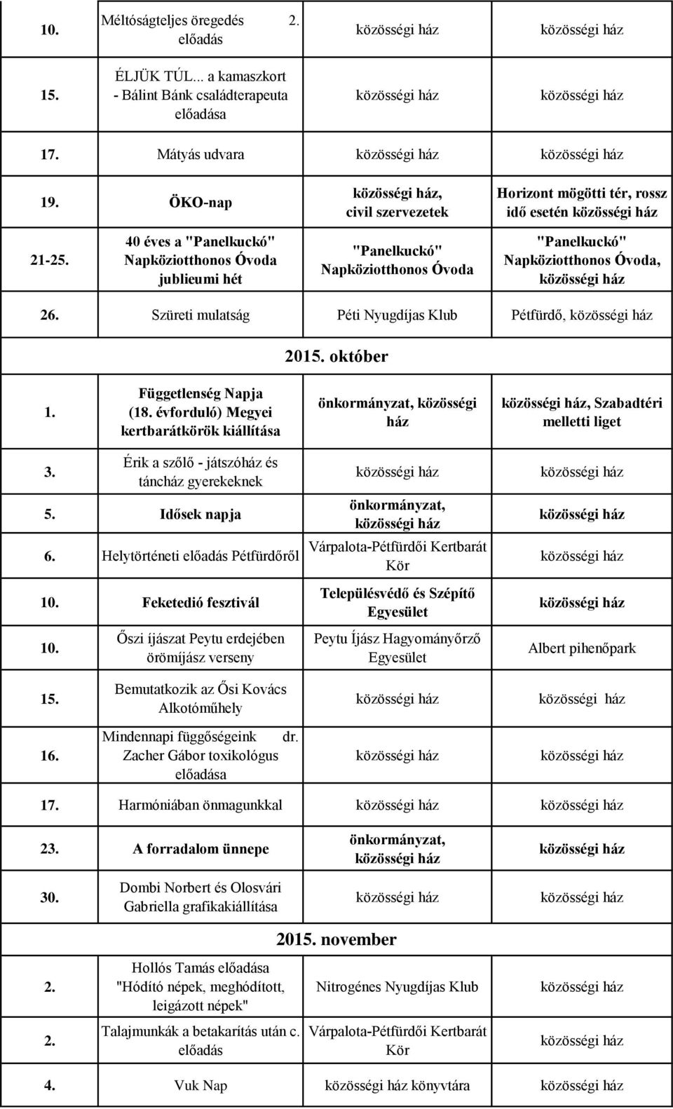 Függetlenség Napja (18. évforduló) Megyei kertbarátkörök kiállítása közösségi ház, Szabadtéri melletti liget 3. Érik a szőlő - játszóház és táncház gyerekeknek 5. Idősek napja 6.