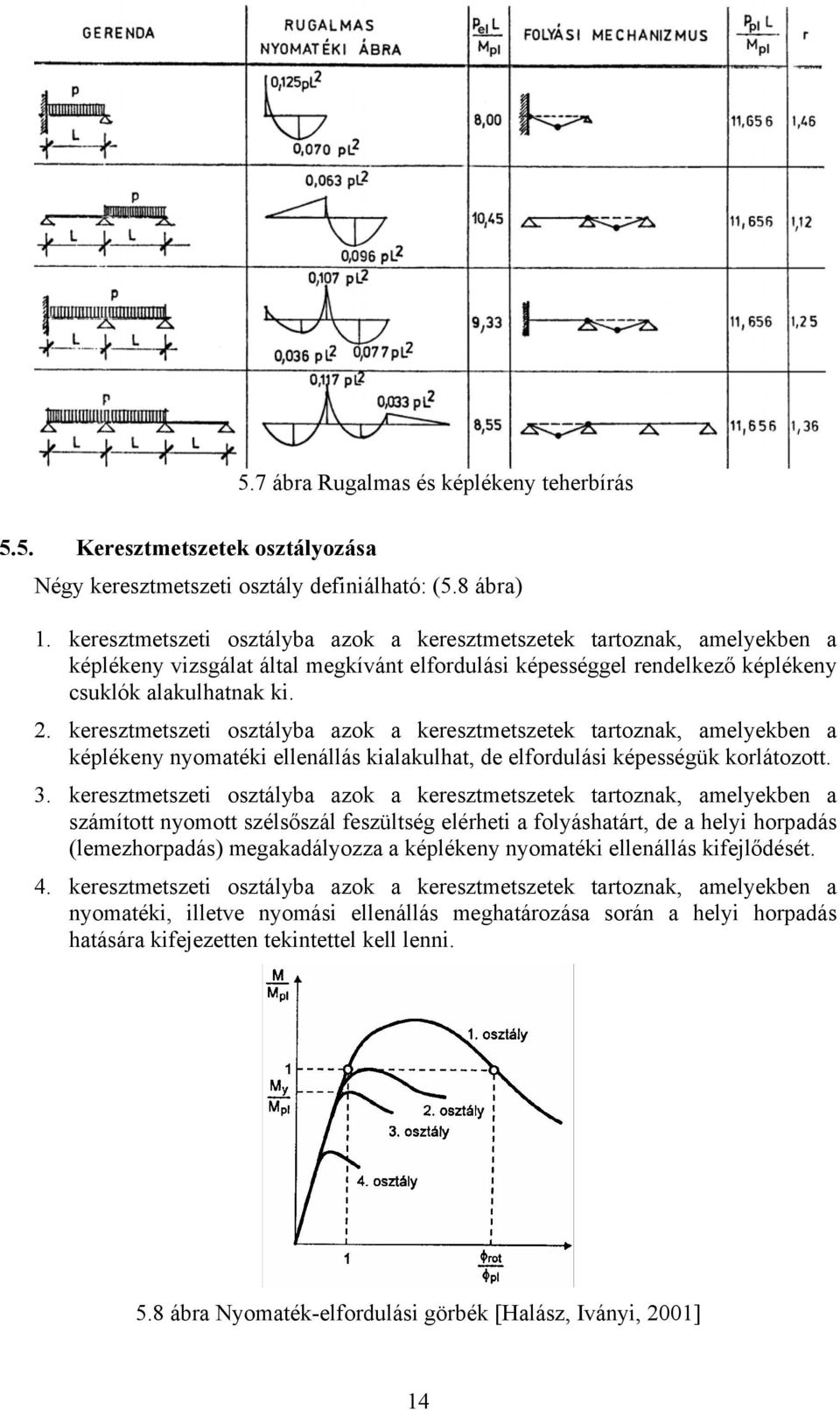 keresztmetszeti osztálba azok a keresztmetszetek tartoznak, amelekben a képléken nomatéki ellenállás kialakulhat, de elfordulási képességük korlátozott. 3.