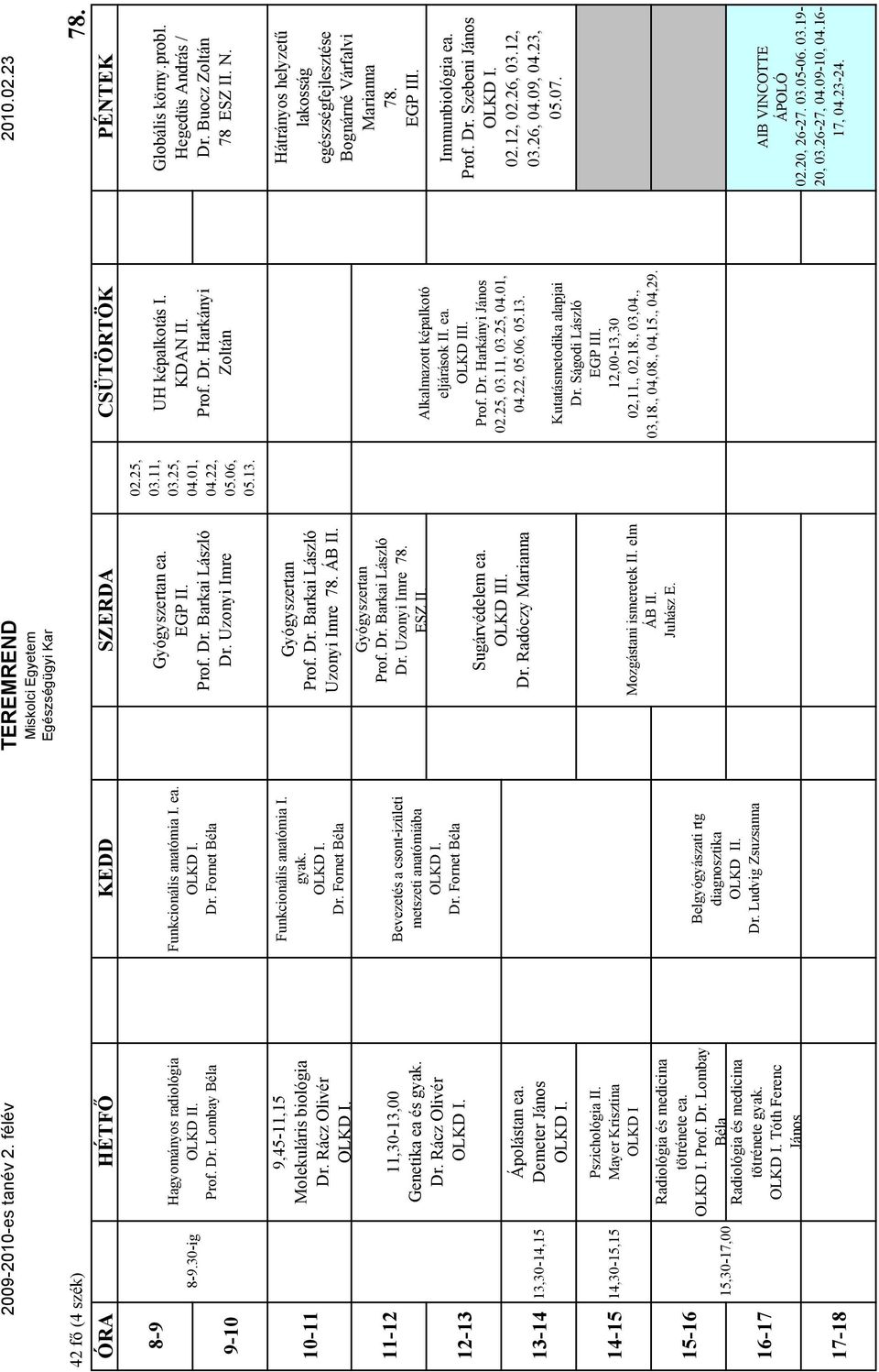 10-11 13-14 13,30-14,15 14-15 14,30-15,15 16-17 17-18 15,30-17,00 9,45-11,15 Molekuláris biológia Dr. Rácz Olivér OLKD I. 11,30-13,00 Genetika ea és gyak. Dr. Rácz Olivér OLKD I. Ápolástan ea.