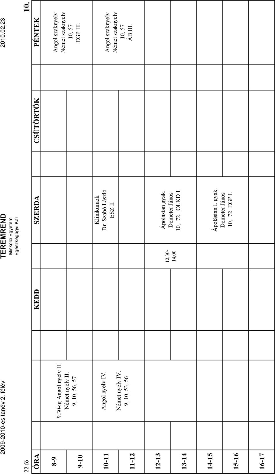 9, 10, 53, 56 Klinikumok Dr. Szabó László ESZ II Angol szaknyelv Német szaknyelv 10, 57 ÁB III.