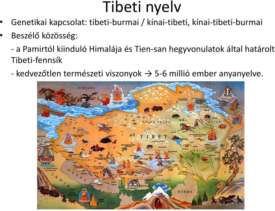 A tibeti írás és nyelv. Péter Alexa - PDF Free Download