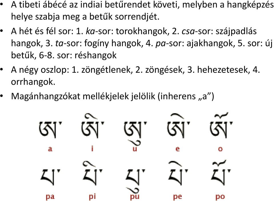 ta-sor: fogíny hangok, 4. pa-sor: ajakhangok, 5. sor: új betűk, 6-8.