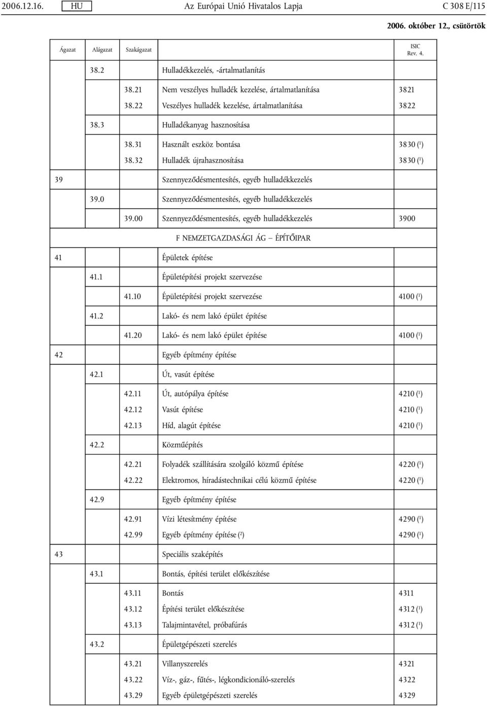 32 Hulladék újrahasznosítása 3830 ( 1 ) 39 Szennyeződésmentesítés, egyéb hulladékkezelés 39.0 Szennyeződésmentesítés, egyéb hulladékkezelés 39.