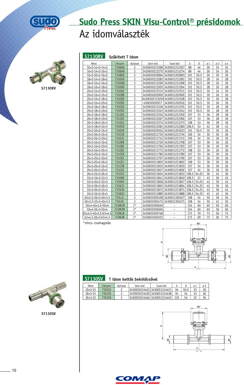 733J 733JE 733JJ 733JE 733JEE 733JEJ 733JJ 733JJE 733JKJ 733KK 733KEK 733KJJ 733KJK 733KKJ 733LJL 733LKL 733MLM 733MJM 733NLN 733NJN 88 88 7 7 8 8. 6 6 7 7 8 7 7 8 7 7 8. 8. 8. 8. 8. 8. 8 8 4 4 7 7 44 44.