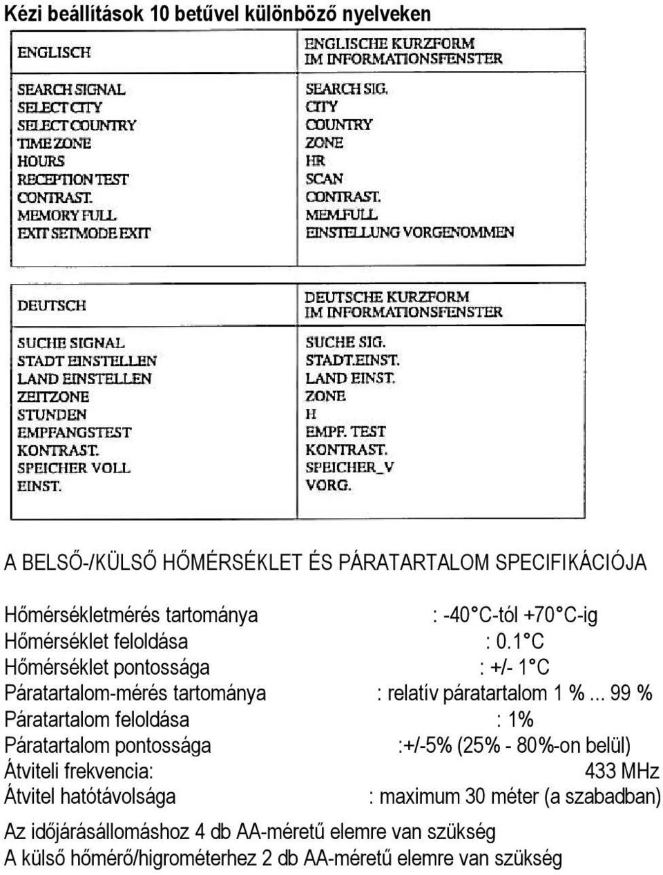 .. 99 % Páratartalom feloldása : 1% Páratartalom pontossága :+/-5% (25% - 80%-on belül) Átviteli frekvencia: 433 MHz Átvitel hatótávolsága :