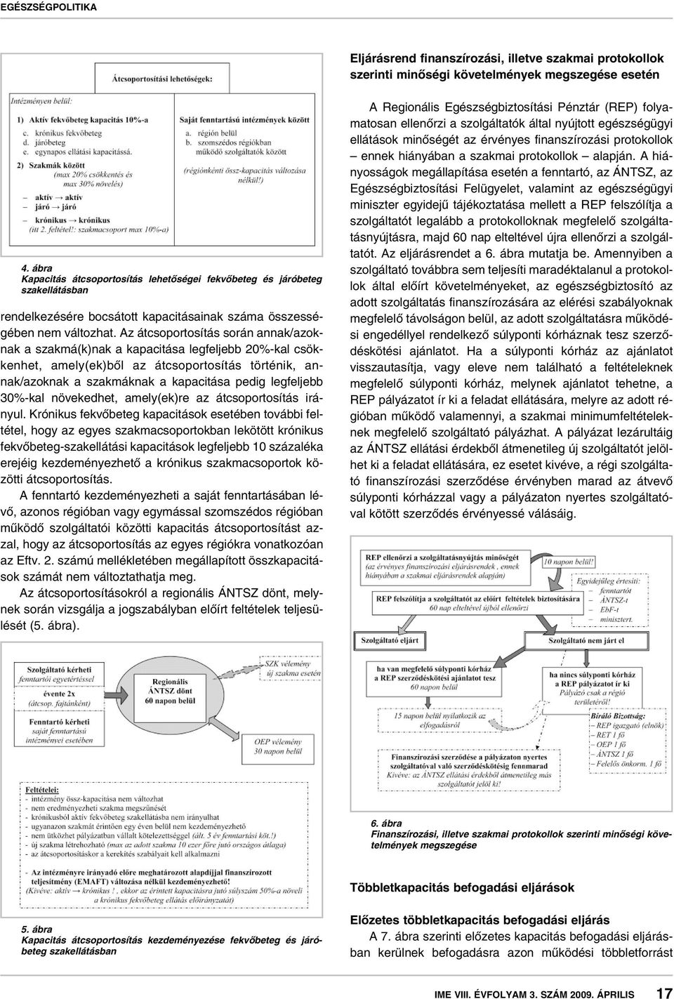 Az átcsoportosítás során annak/azoknak a szakmá(k)nak a kapacitása legfeljebb 20%-kal csökkenhet, amely(ek)bôl az átcsoportosítás történik, annak/azoknak a szakmáknak a kapacitása pedig legfeljebb