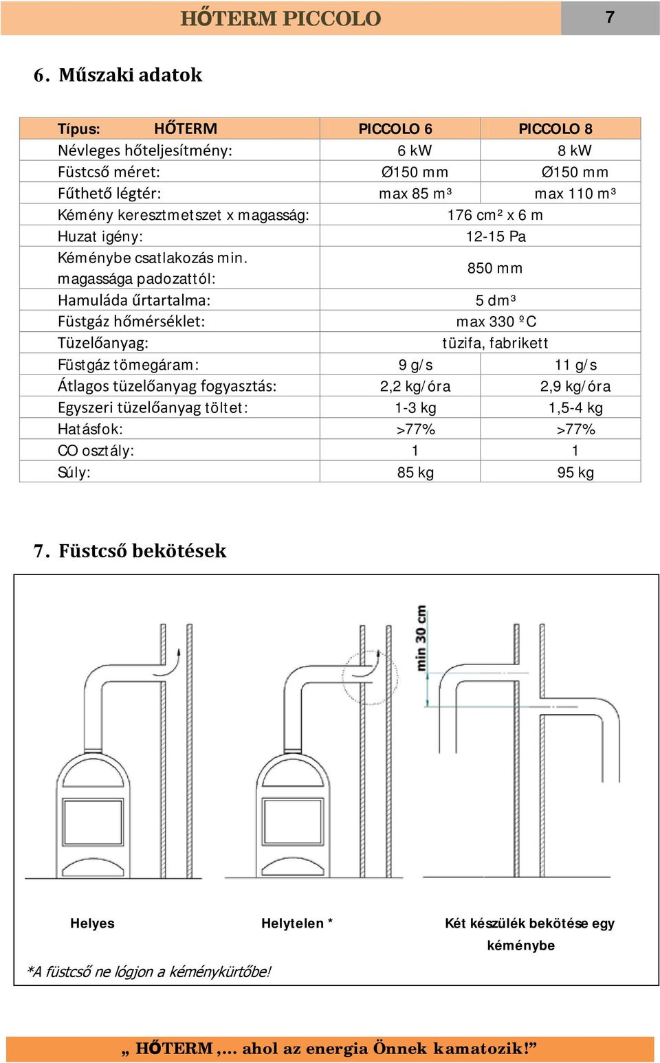 Telepítési és használati utasítás - PDF Ingyenes letöltés