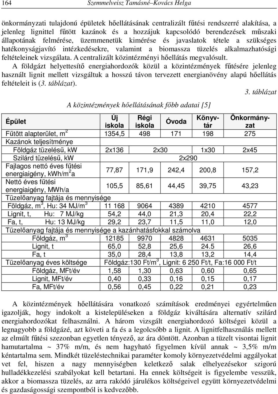vizsgálata. A centralizált közintézményi hőellátás megvalósult.