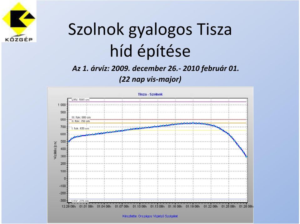 26. 2010 február