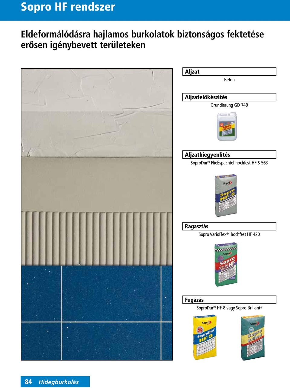 GD 749 kiegyenlítés SoproDur Fließspachtel hochfest HF-S 563 Ragasztás