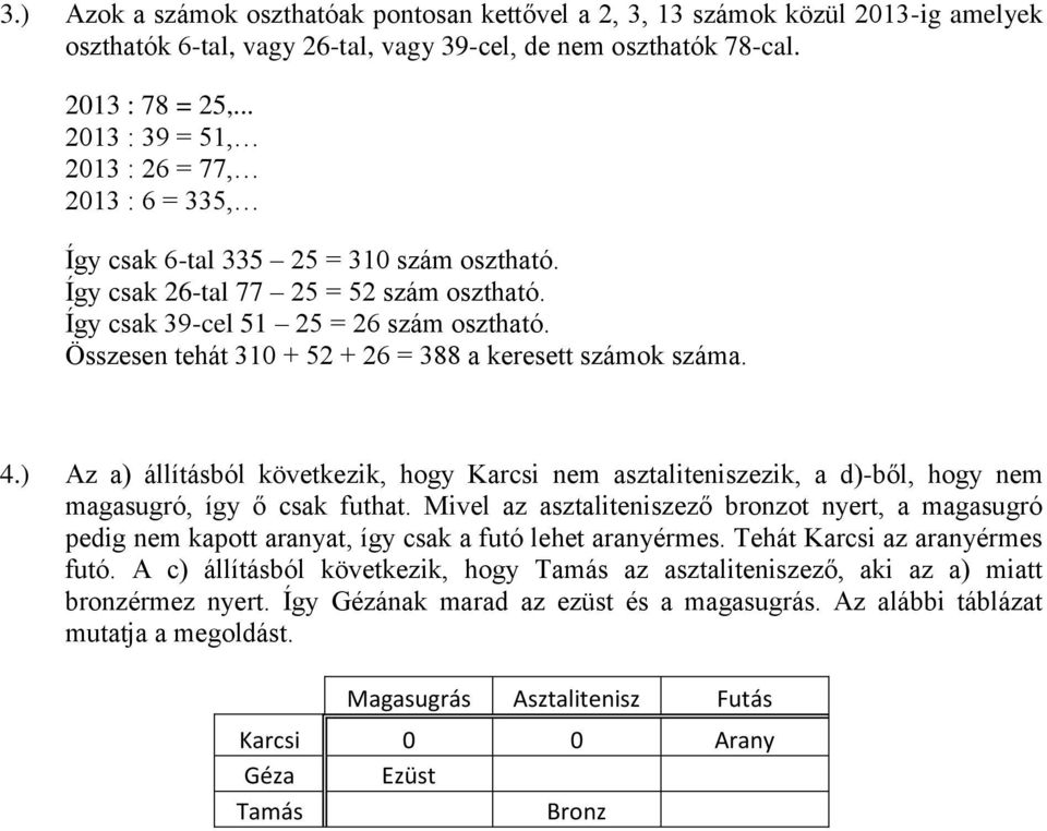 Összesen tehát 310 + 52 + 26 = 388 a keresett számok száma. 4.) Az a) állításból következik, hogy Karcsi nem asztaliteniszezik, a d)-ből, hogy nem magasugró, így ő csak futhat.