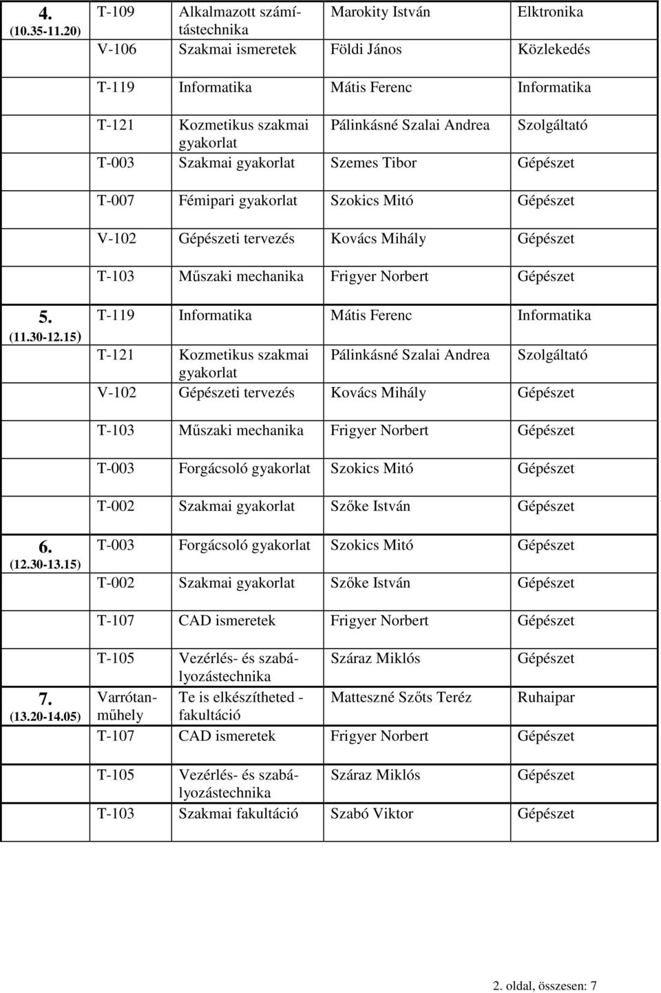 Andrea Szolgáltató T-003 Szakmai Szemes Tibor Gépészet T-007 Fémipari Szokics Mitó Gépészet V-102 Gépészeti tervezés Kovács Mihály Gépészet T-103 Mőszaki mechanika Frigyer Norbert Gépészet 5. (11.