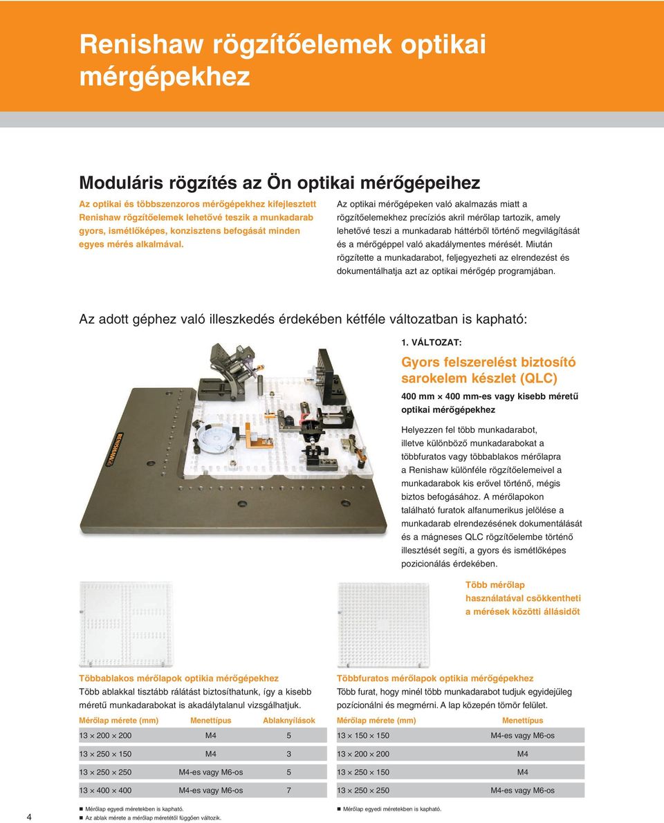 Az optikai mérőgépeken való akalmazás miatt a rögzítőelemekhez precíziós akril mérőlap tartozik, amely lehetővé teszi a munkadarab háttérből történő megvilágítását és a mérőgéppel való akadálymentes