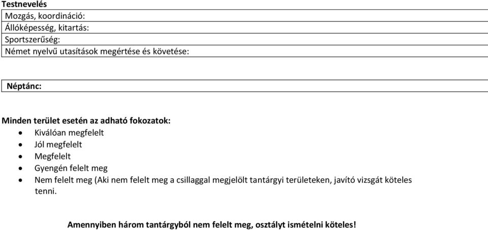 felelt meg (Aki nem felelt meg a csillaggal megjelölt tantárgyi területeken, javító